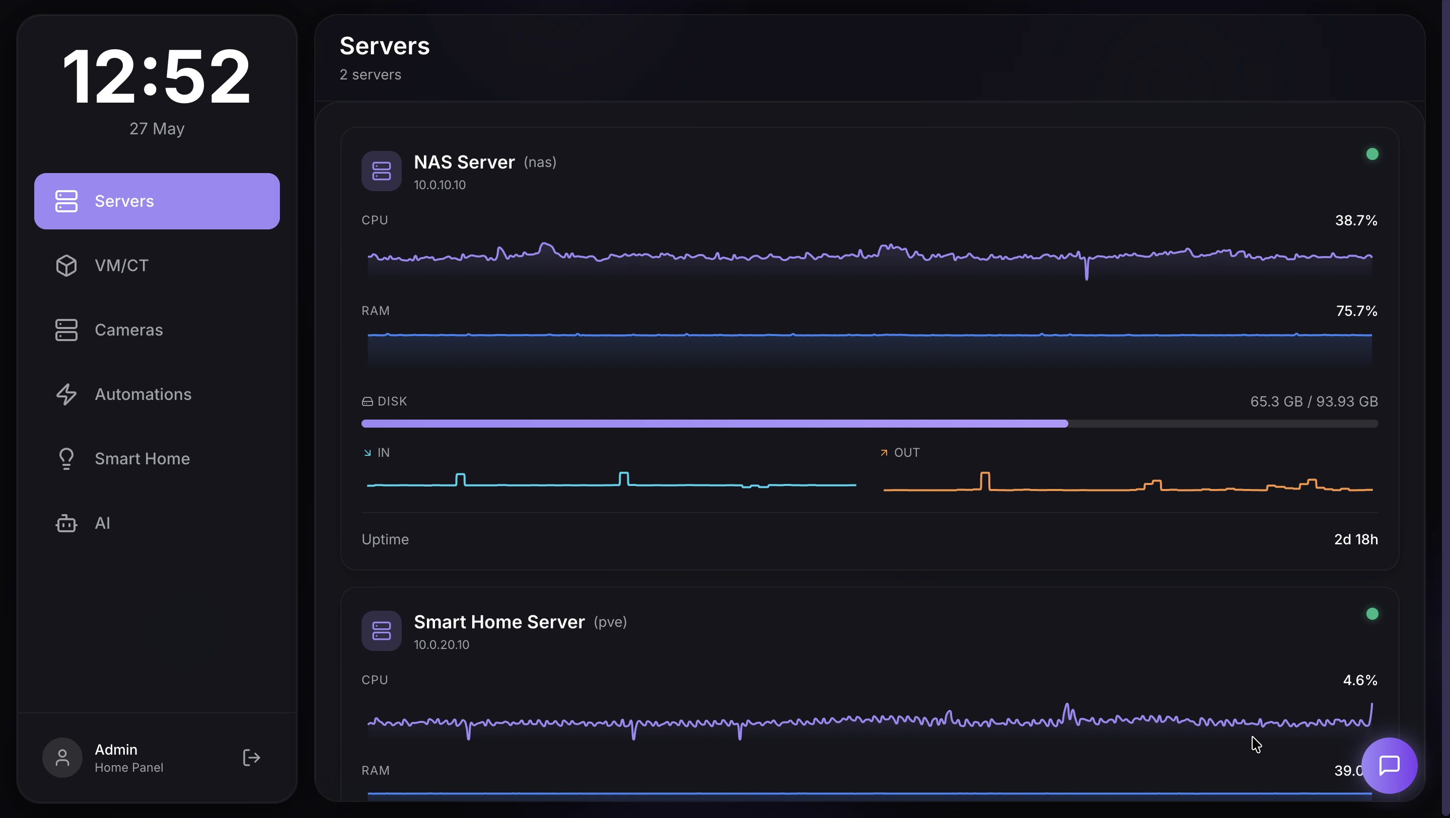 Home Panel